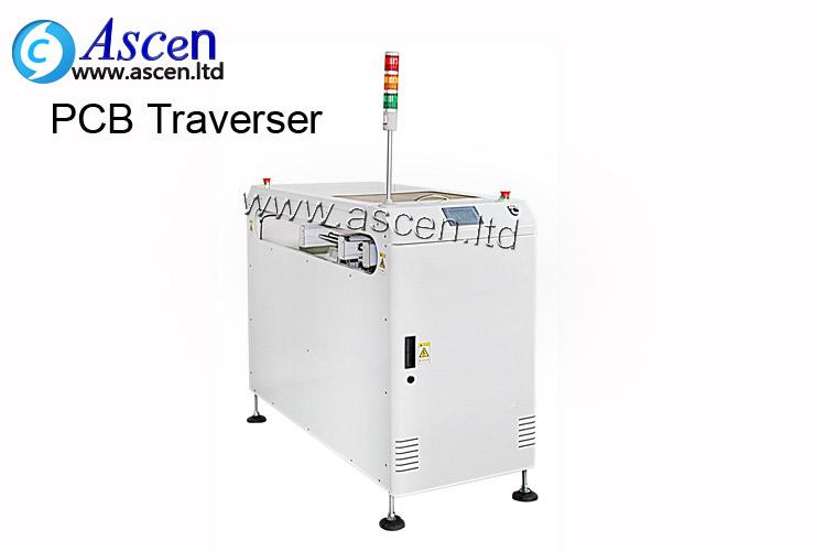 PCB traverser